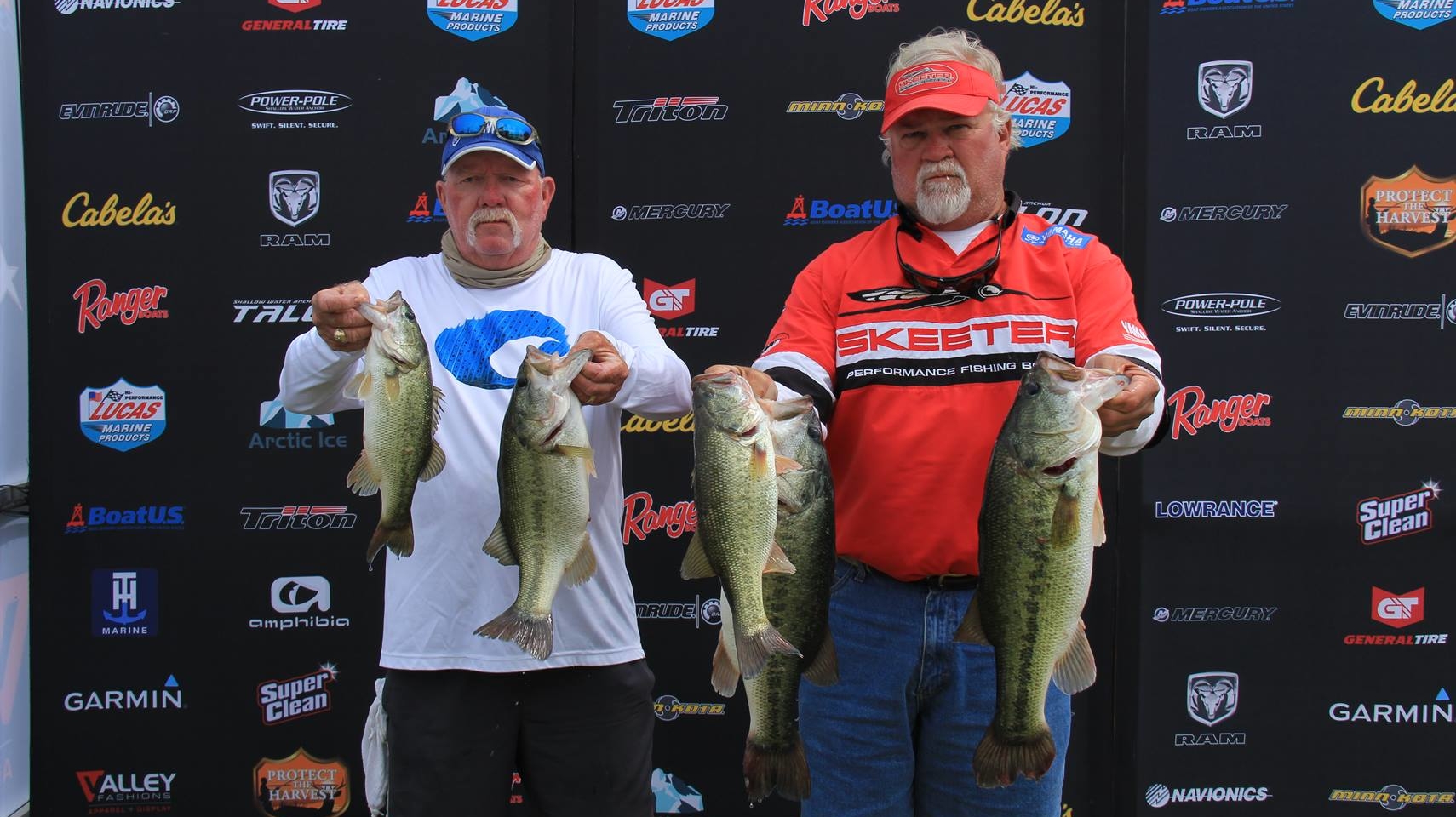 Championship Ray Roberts Results