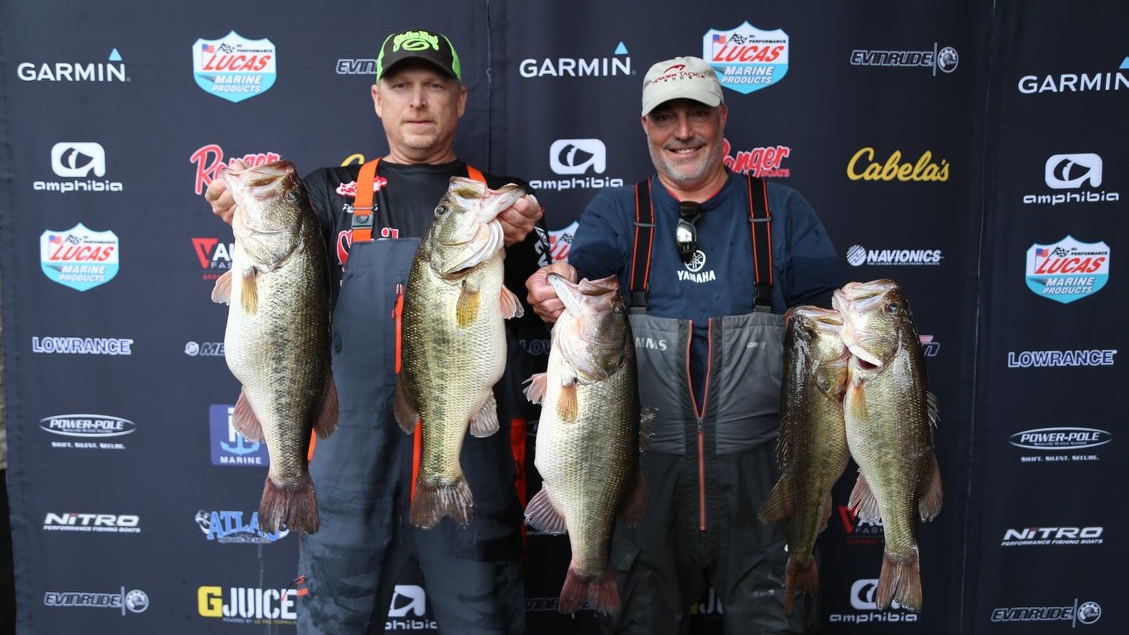 Sam Rayburn Results